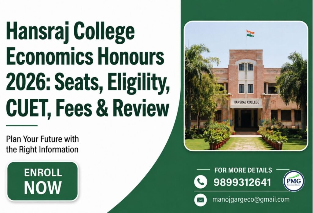 Promotional poster for PMG Classes featuring details on Hansraj College Economics Honours 2026, including seats, eligibility, CUET, fees, review, contact number 9899312641, and email manojgargeco@gmail.com.